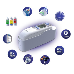 Ansicht BRAUN ThermoScan 7 Infrarot-Ohr-Thermometer
