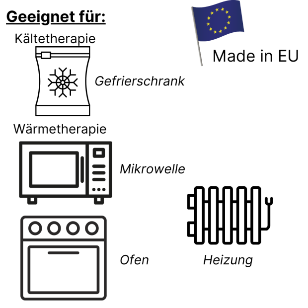 Detailaufnahme 5: Symbolgrafiken zu Kälte- und Wärmetherapie mit Hinweis „Made in EU“.