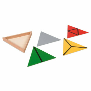 Abbildung von konstruktiven Dreiecken in verschiedenen Farben inklusive Holzschablone.