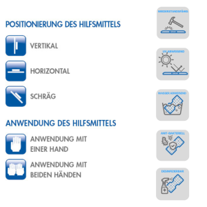 Kunststoffboard Schrauben Abbildung