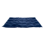 Abbildung 3: Spitzner Therm Warmpack 50 x 70 cm mit Verpackung