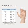 Catell Prisma Long Stabil Plus Handgelenkorthese