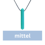 mittel, t&uuml;rkis